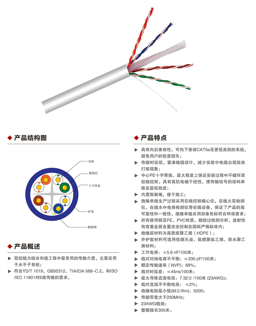六类4对非屏蔽双绞线1